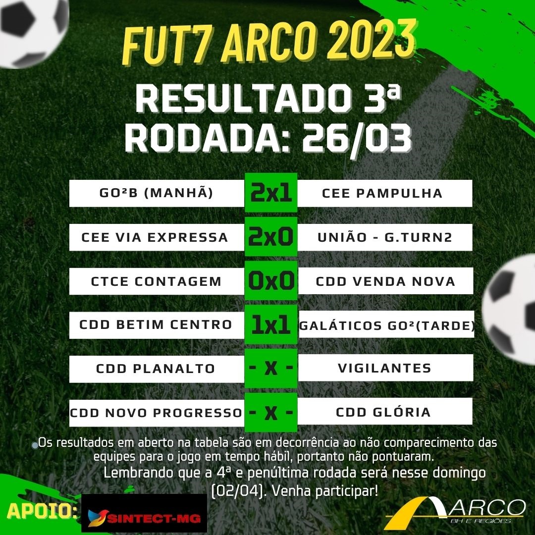Campeonato FUT 7 - 3 Rodada