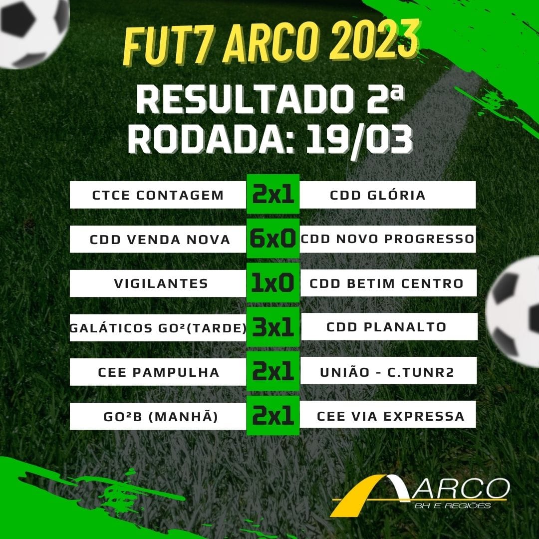 Campeonato FUT 7 - 2 Rodada